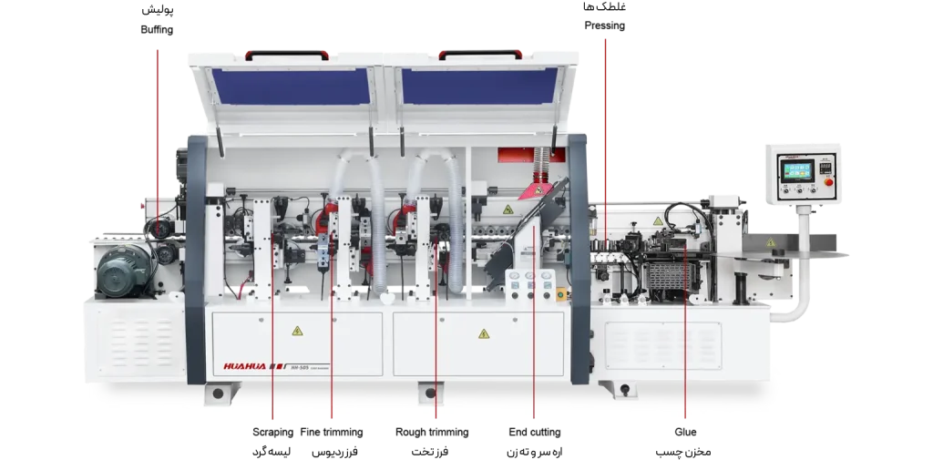 قیمت و خرید اقساطی دستگاه لبه چسبان شش ایستگاه لبه چسبان HH-505