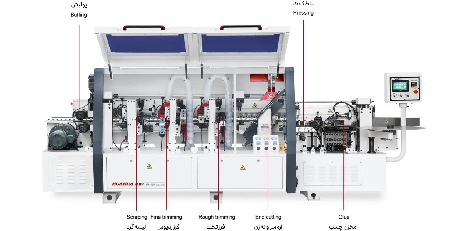 قیمت و خرید اقساطی دستگاه لبه چسبان شش ایستگاه لبه چسبان HH-505