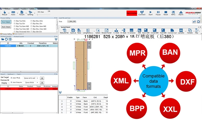 سی ان سی سوراخ کاری 6 وجه تک هد SKH-612NT