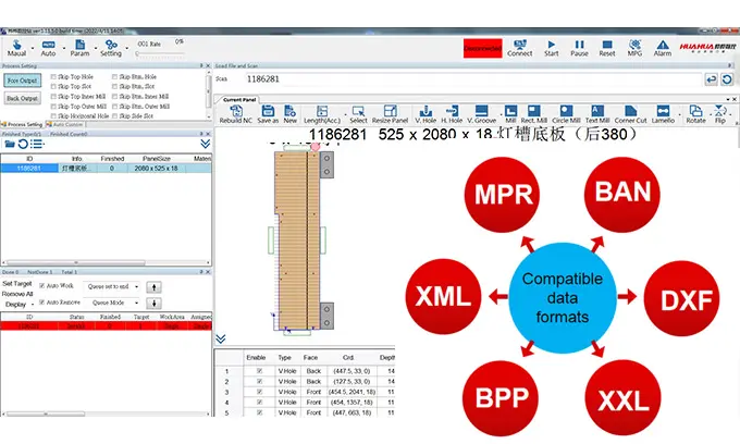 سی ان سی سوراخ کاری 6 وجه SKH-612NS