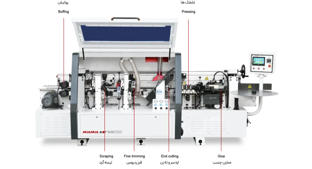 مشخصات و قیمت دستگاه لبه چسبان شش ایستگاه HH504
